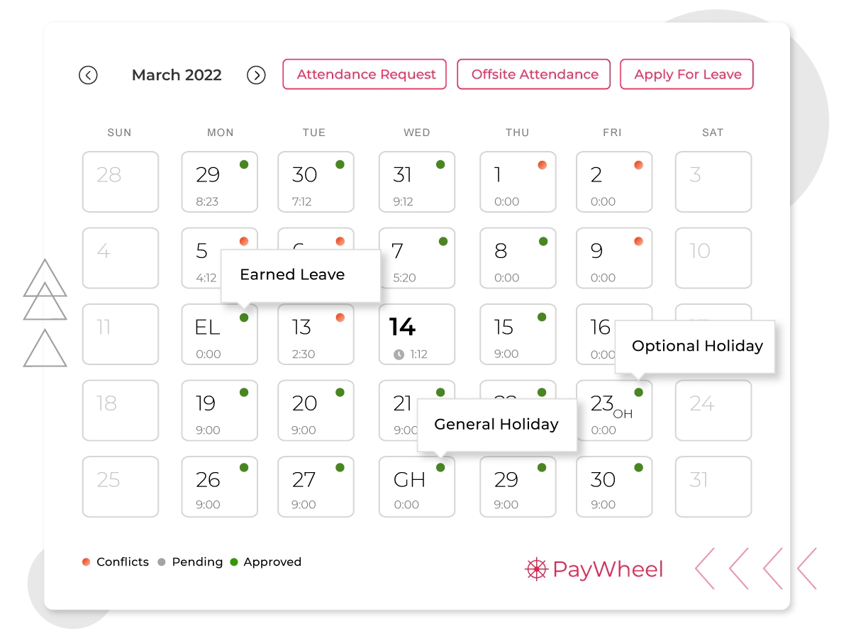 PayWheel calendar view